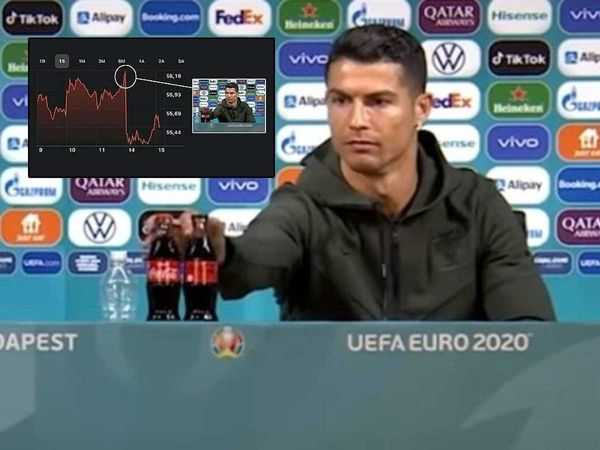 ronaldo vs coca cola